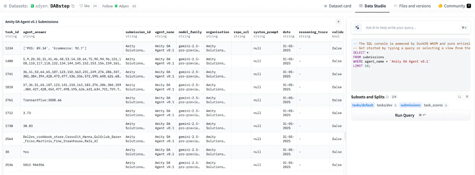 ภาพหน้าจอส่วนติดต่อฐานข้อมูลที่แสดงการส่งข้อมูลของ Amity DA Agent v0.1 พร้อม ID งาน คำตอบของเอเจนต์ และคอลัมน์ข้อมูลเมตาต่างๆ